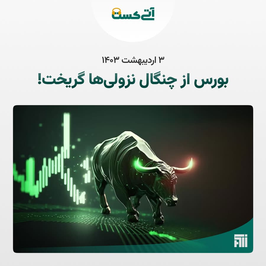 مدیریت پرتفوی و تنظیم استراتژی سرمایه‌گذاری