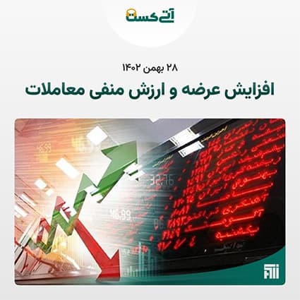 گزارش تحلیلی بازار شنبه ۱۴۰۲/۱۱/۲۸ 