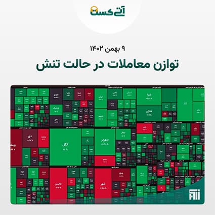 گزارش تحلیلی بازار دوشنبه ۱۴۰۲/۱۱/۹ 